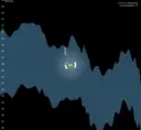 Depths of the Mind screenshot